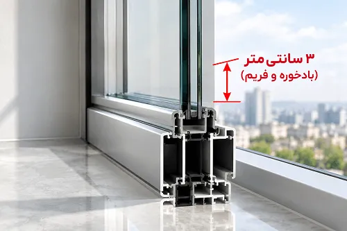 اجرای شیشه ثابت بالکن در کنار سیستم
